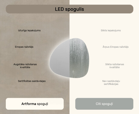 Lustro nieregularne podświetlane dekoracyjne LED 74x74cm z zimną barwą LED 7000K, ciepłą barwą 3000K lub barwą neutralną 4500K #6