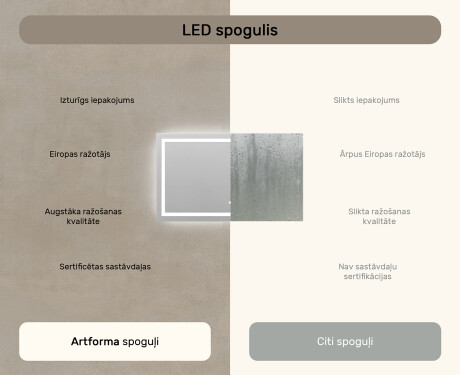 LED015X2 #3