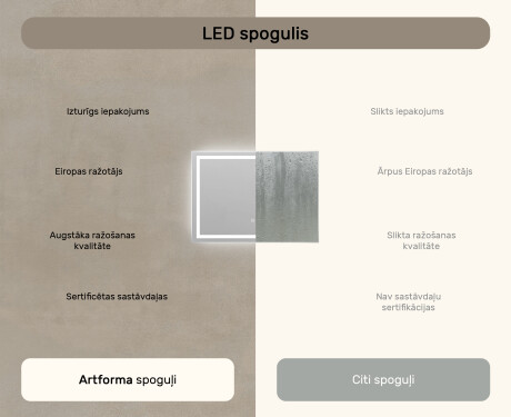 Dizaina LED vannas istabas spogulis ar aizmugurējo apgaismojumu, 70x50 cm, ar dubultkrāsu, skārienjutīgo slēdzi, atvākojumu - L49 #7