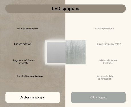 Taisnstūra vannasistabas spogulis ar aizmugurgaismojumu 120x70 cm ar divu krāsu režīmu, skārienjutīgu slēdzi #6