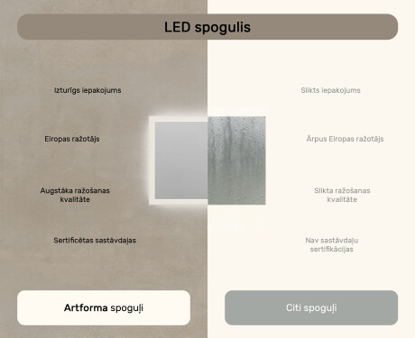 Taisnstūra vannasistabas spogulis ar LED apgaismojumu 80x60 cm ar divu krāsu režīmu, skārienjutīgu slēdzi, pretsvīšanas funkciju #7
