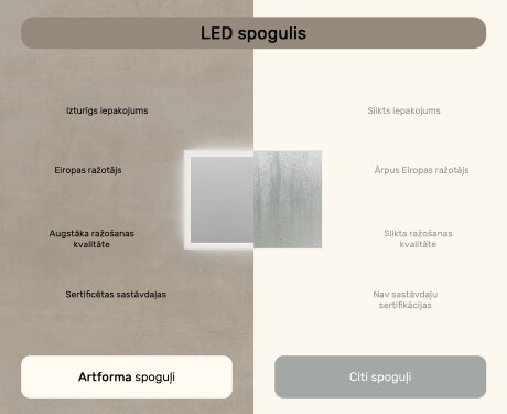 Taisnstūra vannasistabas spoguļi ar apgaismojumu 100x70 cm ar divu krāsu režīmu, skārienjutīgu slēdzi, pretsvīšanas funkciju #7