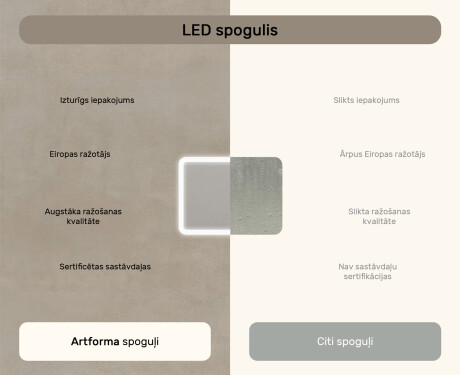 Noapaļots vannas istabas spogulis ar LED apgaismojumu, 80×60 cm, divkrāsu, skārienjūtīgs slēdzis, apsildes paklājiņš #7