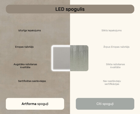 Noapaļots vannas istabas spogulis ar LED apgaismojumu, 100×70 cm, divkrāsu, skārienjūtīgs slēdzis, apsildes paklājiņš #7