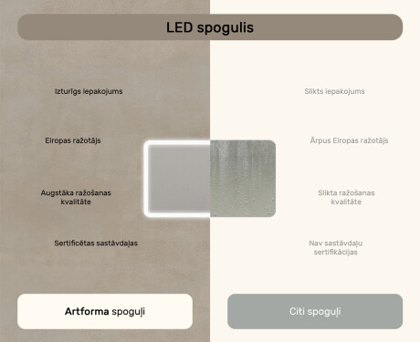 Noapaļots vannas istabas spogulis ar LED apgaismojumu, 120×70 cm, divkrāsu, skārienjūtīgs slēdzis, apsildes paklājiņš #7