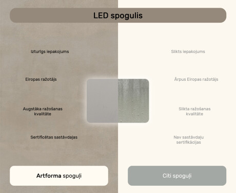 Noapaļots vannas istabas spogulis ar LED apgaismojumu, 100×70 cm, divkrāsu, skārienjūtīgs slēdzis, apsildes paklājiņš #7