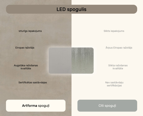 Noapaļots vannas istabas spogulis ar LED apgaismojumu, 120×70 cm, divkrāsu, skārienjūtīgs slēdzis, apsildes paklājiņš #7