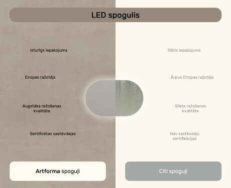 Apgaismots vannas istabas spogulis, 80×50 cm, divkrāsu, skārienjūtīgs slēdzis, apsildes paklājiņš #7