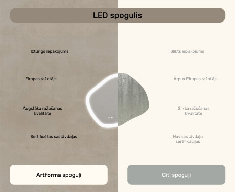 Vannas istabas spogulis ar apgaismojumu, 74×64 cm, divu krāsu gaism, skārienjūtīgs slēdzis, apsildes paklājiņš #7