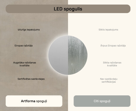 Apaļš LED vannas istabas spogulis ar aizmugurējo apgaismojumu, 70 cm, ar vēsu LED krāsu 7000K, siltu krāsu 3000K vai neitrālu krāsu 4500K #6
