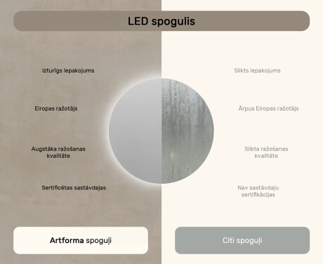 Apaļš LED vannas istabas spogulis 80 cm ar vēsu LED krāsu 7000K, siltu krāsu 3000K vai neitrālu krāsu 4500K #6